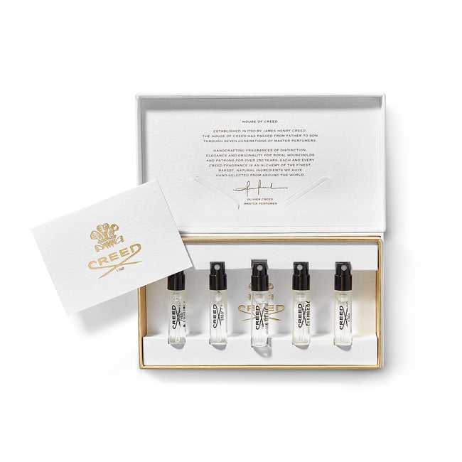 Men's Inspiration Kit