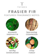 Load image into Gallery viewer, Frasier Fir Statement 4-Wick Candle  40 oz
